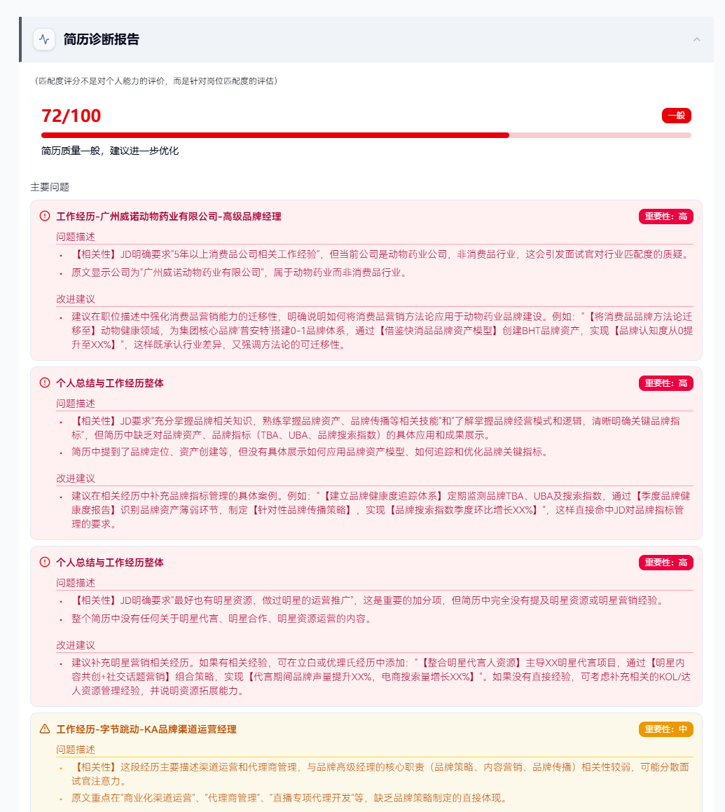 简历诊断评分示例